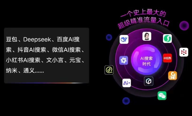 裕安区AI智能推广新玩法，抢占搜索时代免费精准客源