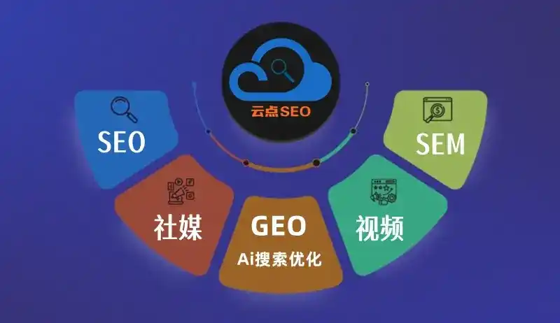 裕安区GEO优化：AI智能体时代取代SEO的全新内容优化逻辑