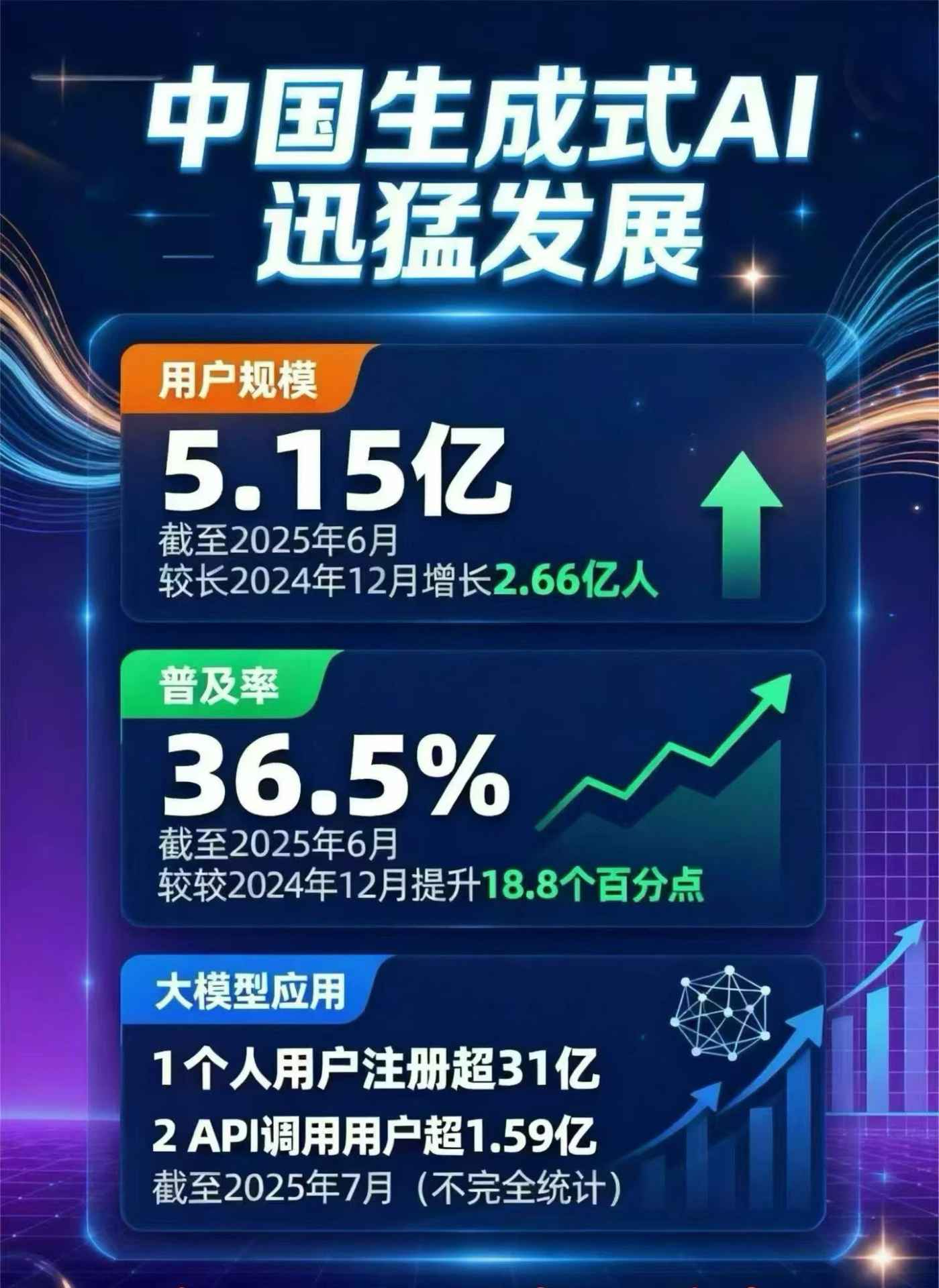 裕安区豆包GEO优化是什么？内容创作核心逻辑解析