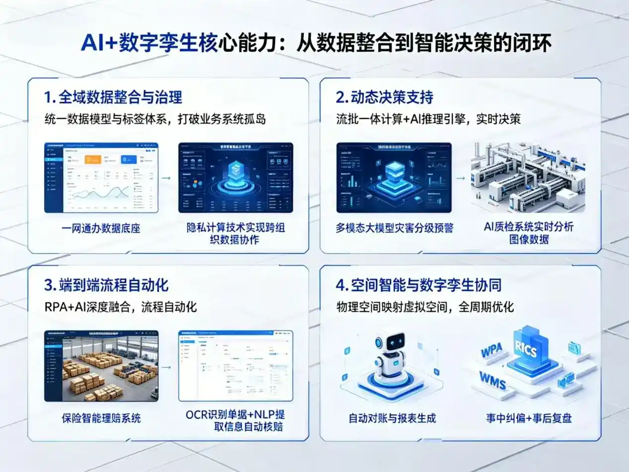 AI大模型落地优化服务｜解决裕安区企业大模型响应慢、输出不准、成本偏高问题
