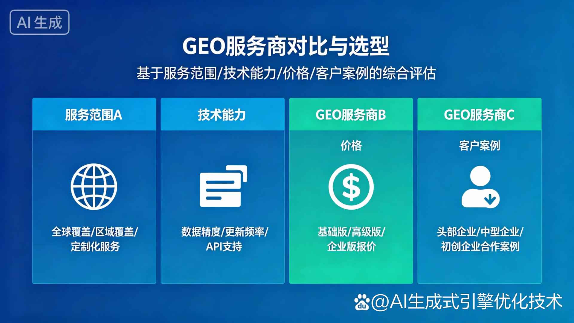 裕安区GEO优化服务商该如何选择？聊聊生成式引擎优化行业现状
